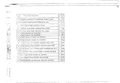 Выпуск 2 Рабочие чертежи