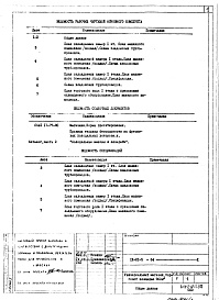 Состав альбома. Типовой проект IX-21-5-84Х Холодильные устройства