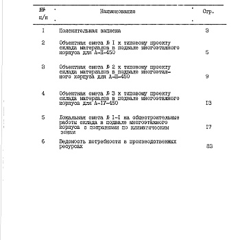 Состав фльбома. Типовой проект A-II,III,IV-450-419.88Альбом 3 Сметы