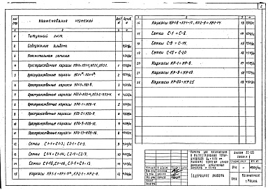 Выпуск 2 Рабочие чертежи унифицированных арматурных каркасов и сеток