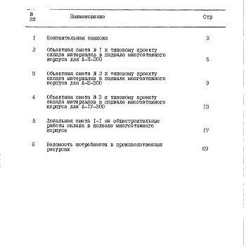 Состав фльбома. Типовой проект A-II,III,IV-300-421.88Альбом 8 Части 1,2,3,4,5 Сметы