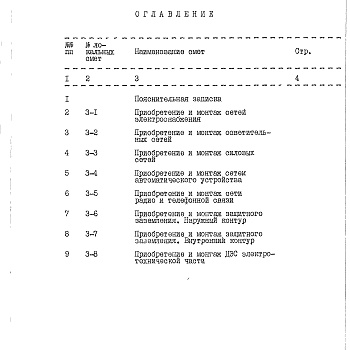 Состав фльбома. Типовой проект A-II,III,IV-300-421.88Альбом 8 Части 1,2,3,4,5 Сметы