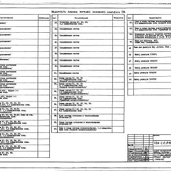 Состав фльбома. Типовой проект A-II,III,IV-300-421.88Альбом 2 Отопление и вентиляция. Кондиционирование. Внутренний водопровод и канализация. Технологические решения. Автоматическая установка пожарной сигнализации.