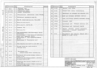 Альбом 2 Электротехническая часть. РТП с РУ-6-10кВ из камер серии КСО-272