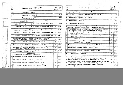 Выпуск 1 Рабочие чертежи