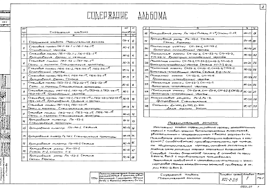 Состав альбома. Типовой проект 902-2-214Альбом 2 Железобетонные изделия