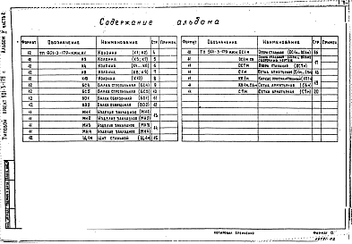 Состав альбома. Типовой проект 901-3-177Альбом 5 Строительные изделия.Часть 2. Микрофильтры.