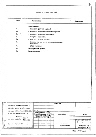 Состав альбома. Типовой проект IX-21-5-84АС 0 Архитектурно-строительные решения общая часть.