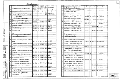 Альбом 1 Электротехническая часть. Рабочие чертежи.