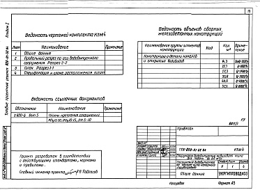 Состав альбома. Типовой проект 820-01-32.84Альбом 1 Пояснительная записка. Гидротехнические чертежи.