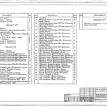 Состав фльбома. Типовой проект A-II,III,IV-300-421.88Альбом 1 Архитектурные решения. Конструкции железобетонные