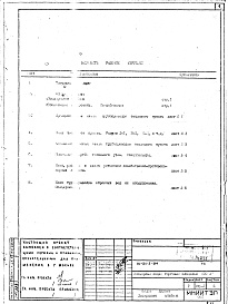 Состав альбома. Типовой проект IX-21-5-84ТС Теплоснабжение. Тепловой узел