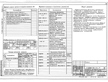 Состав альбома. Типовой проект А-II,III,IV-150-296м.85Альбом 1 Часть 1. Общая пояснительная записка. Архитектурно-строительные решения. Конструкции железобетонные и металлические. Внутренние водопровод и канализация. Отопление и вентиляция. Электротехническая часть. Часть 2. Индустриальные строительные