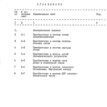 Состав фльбома. Типовой проект A-II,III,IV-450-419.88Альбом 7 Части 1,2,3,4,5 Сметы. Примененный из A-II,III,IV-450-418.88