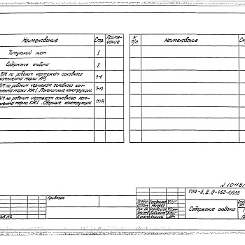 Состав фльбома. Типовой проект A-II,III,IV-450-419.88Альбом 4 Ведомости потребности в материалах