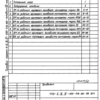 Состав фльбома. Типовой проект A-II,III,IV-450-419.88Альбом 8 Ведомости потребности в материалах. Примененный из A-II,III,IV-450-418.88