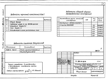 Состав альбома. Типовой проект 820-01-32.84Альбом 1 Пояснительная записка. Гидротехнические чертежи.