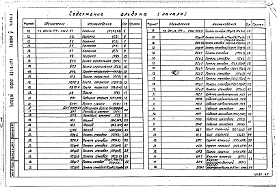 Состав альбома. Типовой проект 901-3-177Альбом 5 Строительные изделия.Часть 1. Отстойники и фильтры
