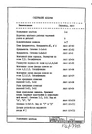 Часть 1 Раздел 1.0.1 Архитектурно-строительные чертежи подземной части здания