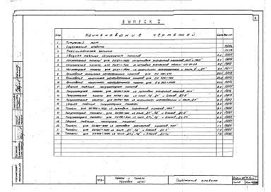 Выпуск 1 Материалы для проектирования