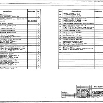 Состав фльбома. Типовой проект A-II,III,IV-450-419.88Альбом 2 Отопление и вентиляция. Кондиционирование. Внутренний водопровод и канализация. Технологические решения. Автоматическая установка пожарной сигнализации. Примененный из A-II,III,IV-450-418.88