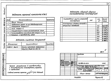 Состав альбома. Типовой проект 820-01-32.84Альбом 1 Пояснительная записка. Гидротехнические чертежи.