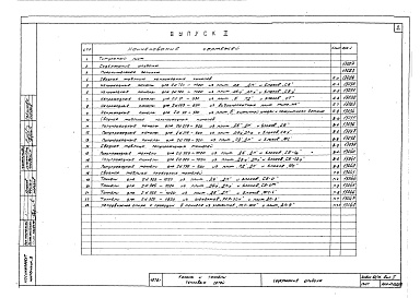 Выпуск 2 Материалы для проектирования