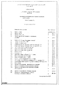 Часть 1 Раздел 1 Архитектурно-строительные чертежи надземной части здания