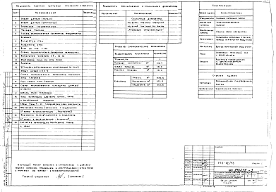 Альбом 5 Архитектурно-строительные решения РТП с РУ10кв из камер серии КСО 2УМЗ