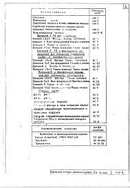 Часть 1 Архитектурно-строительная часть