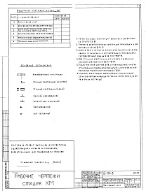 КМ 1 Конструкции металлические