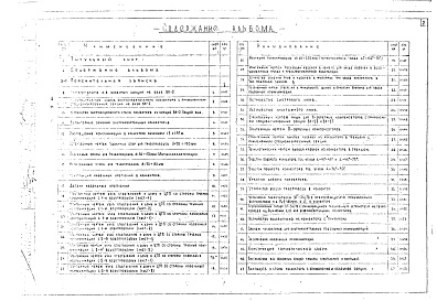 Выпуск 2 Рабочие чертежи